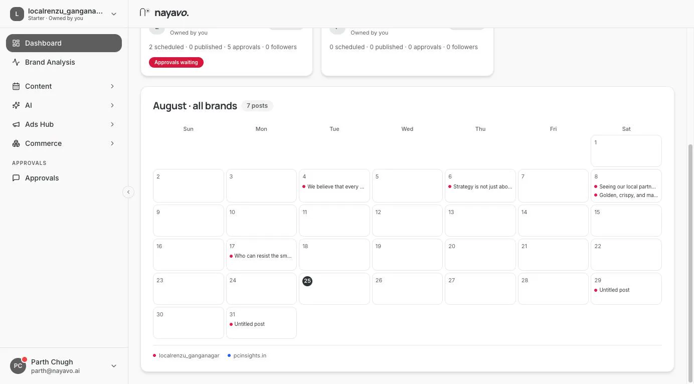 The Nayavo content calendar: an August month view with scheduled posts across two brands